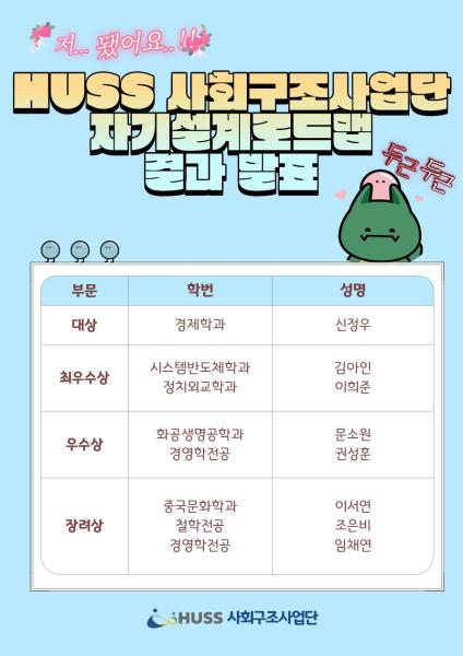 [서강대학교] 자기설계로드맵 결과 발표 대표이미지